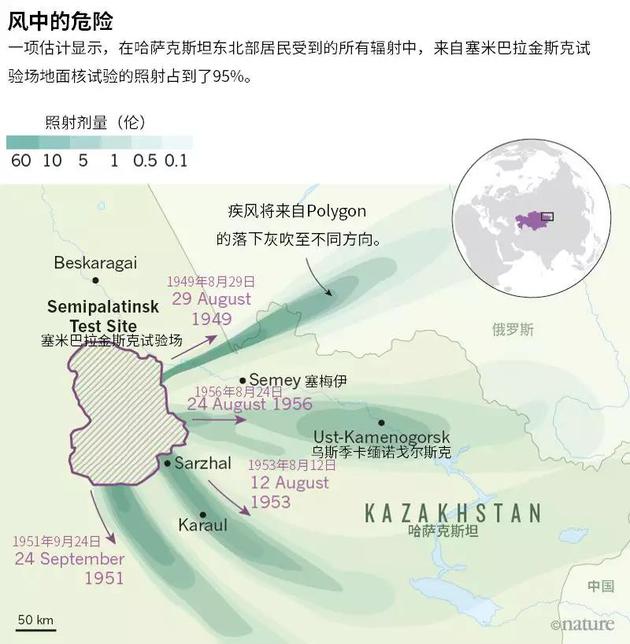 研究设计摘要及群组细节和数据

　　来源：https：//go.nature.com/2V3MR7