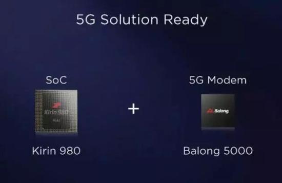 ▲麒麟980+巴龙5000的方案