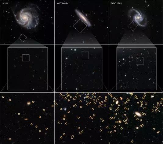 图中是Freedman团队挑选用来计算宇宙膨胀速率的星系。他们在星系晕中寻找红巨星，中间一行图片是第一行的放大，底下一行是进一步放大，其中的黄色圆圈表示红巨星。| 图片来源：NASA， ESA， W。 Freedman （University of Chicago）， ESO， and the Digitized Sky Survey