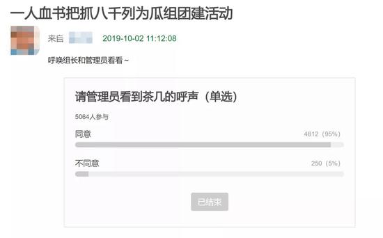 “自由吃瓜基地”组关于“抓八千”团建的投票