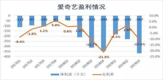 图源：钛媒体