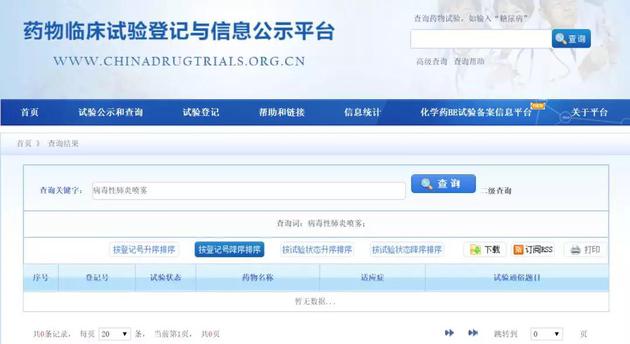 目前在药物临床试验登记与信息公示平台上，还尚未能检索到与预防病毒性肺炎有关的喷雾剂临床试验 | chinadrugtrials.org.cn