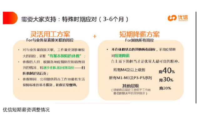 优信短期薪资调整情况