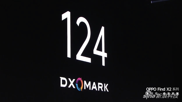 OPPO Find X2 DxOMark得分