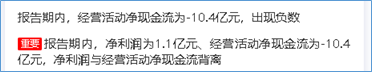 　来源：2019年半年度鹰眼预警