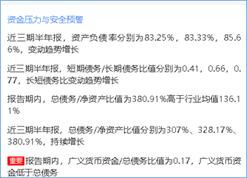 　来源：2019年半年度鹰眼预警
