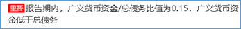 来源：2019年半年度鹰眼预警
