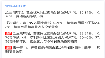 来源：2019年年度鹰眼预警