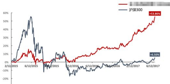 /images/20200620/3444c17dcff8b1ed377bc0423e6c43fa.png image.png