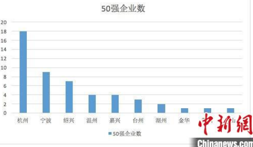 微信截图_20211221094333.png