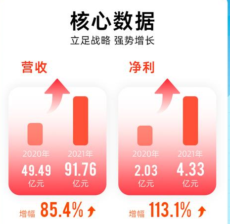 /images/20220328/d72c1d51a35909b8487cbc72512b7bef.png 微信截图_20220328141730.png