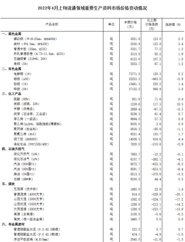 /images/20220414/33176e9280178672564dd0f03d342ef5.jpg 298b6f1621394fe6a2cca26e999d81ff.jpg