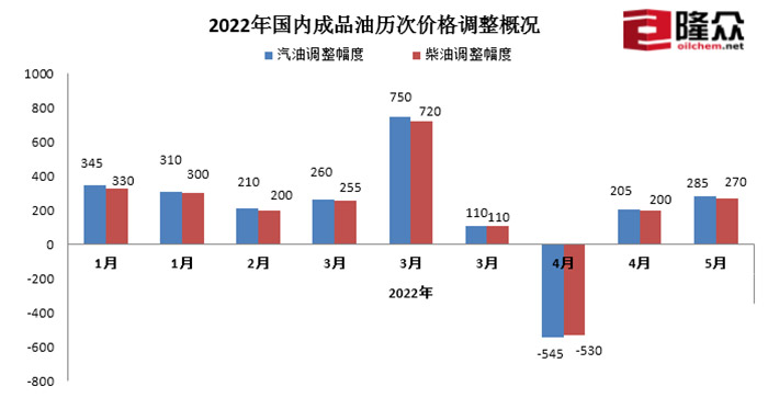 /images/20220517/e1b7b24ed6f8c52aa06983e5cedde922.jpg b77300a0d57c48b08d952e40e75c554b.jpg