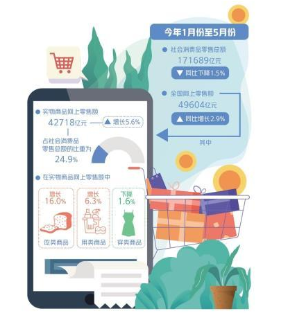 微信截图_20220707093722.png