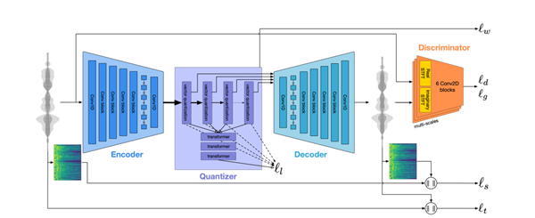 /images/20221106/49cbd254d8977c090e5a3fd7253e2daf.png 微信图片_20221106120909.png