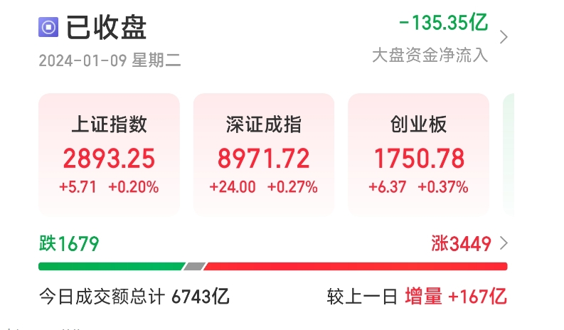 /images/20240109/fffd2407797d421c1d20619d65324098.png 微信截图_20240109154631.png