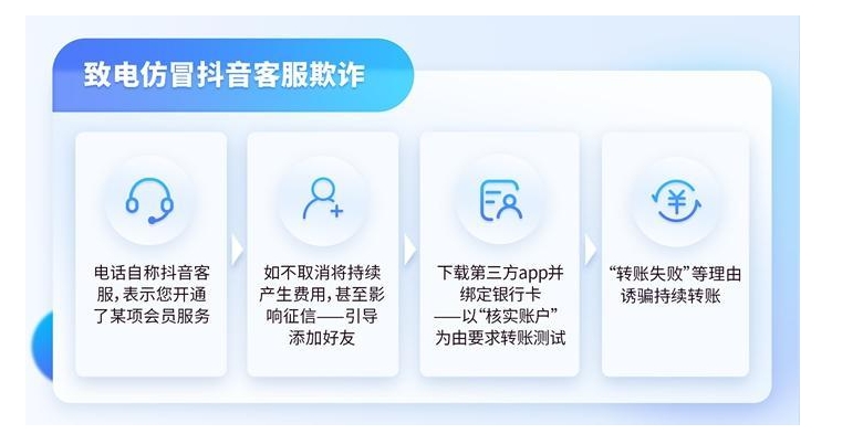 /images/20240202/527ed16c22227e8124e1edd973f95694.png 微信截图_20240202161006.png