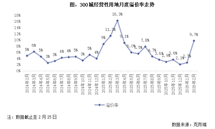 /images/20260302/5c2dddc52062eab3a2c3d3e489a11ad6.jpg 3e405f47872d044bf96e8107c305595b.jpg