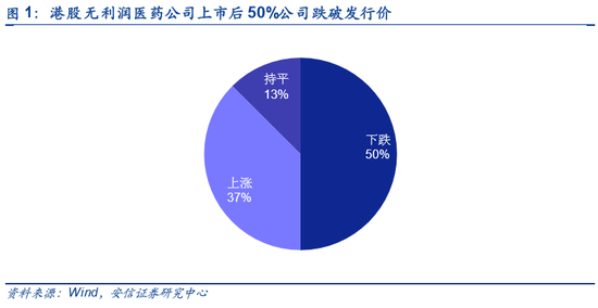 【以下为内容全文】