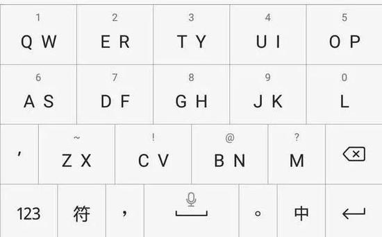 14键手机输入法界面