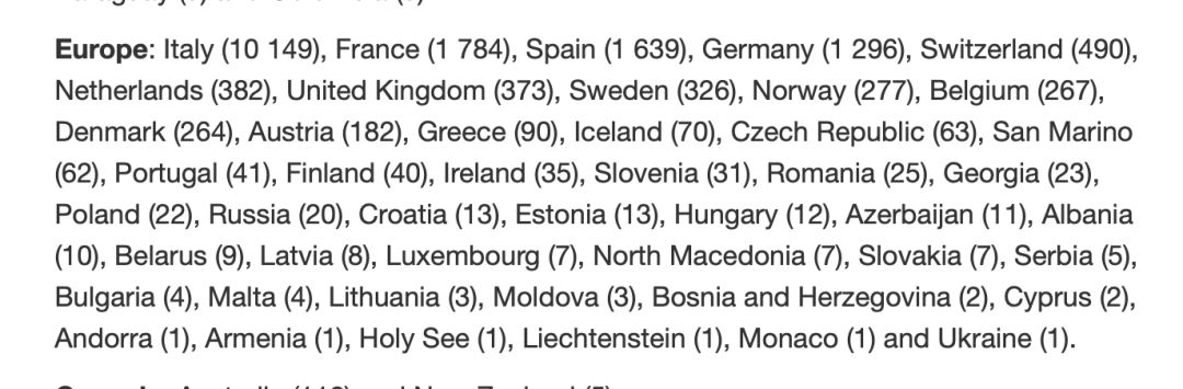 图片来源：欧盟疾病防控中心官网