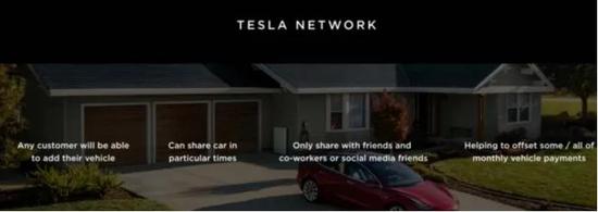 TESLA Network
