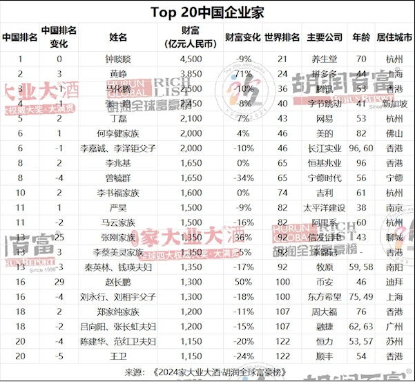 微信截图_20240325111439.png
